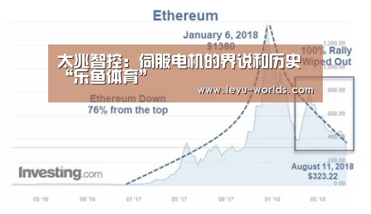 太兆智控:伺服电机的界说和历史“乐鱼体育”(图3) 乐鱼体育
