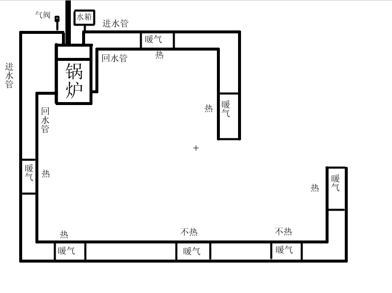 leyu sports:民政部:小区、村庄封闭管理要根据本地区实际情况
